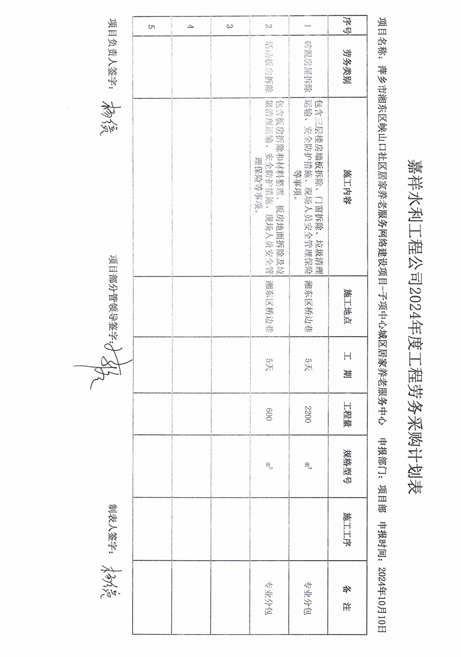 附件：劳务采购妄想表_00.png